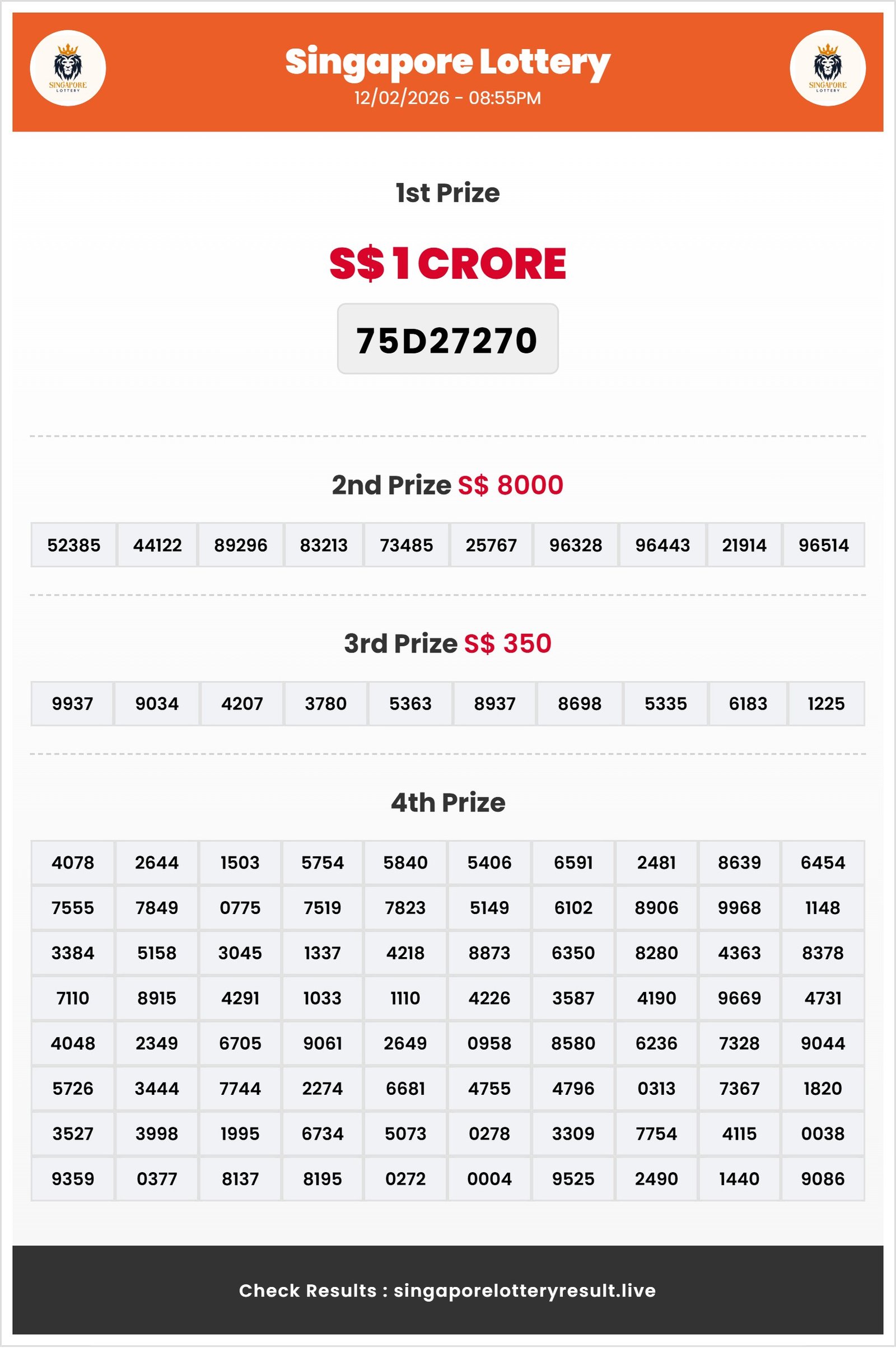 Thumbnail for    12/02/2026 Result | 08:55 PM